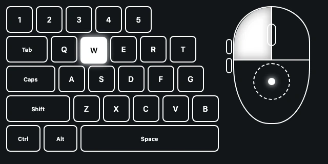 Classic — WASD and mouse, outlined white — the default look.