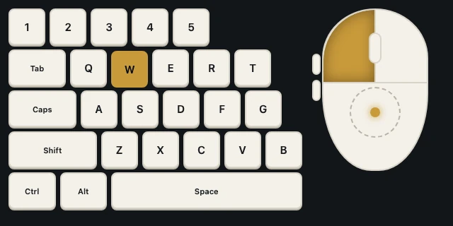 Paper — Light keycaps for a bright scene.